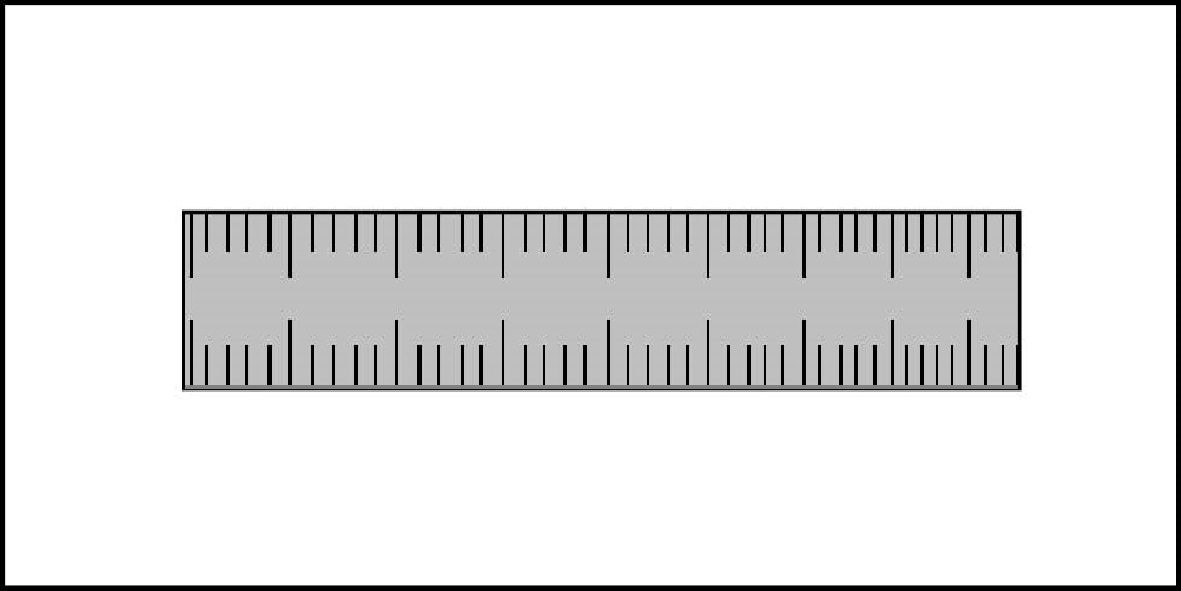 Skalenbandmaße